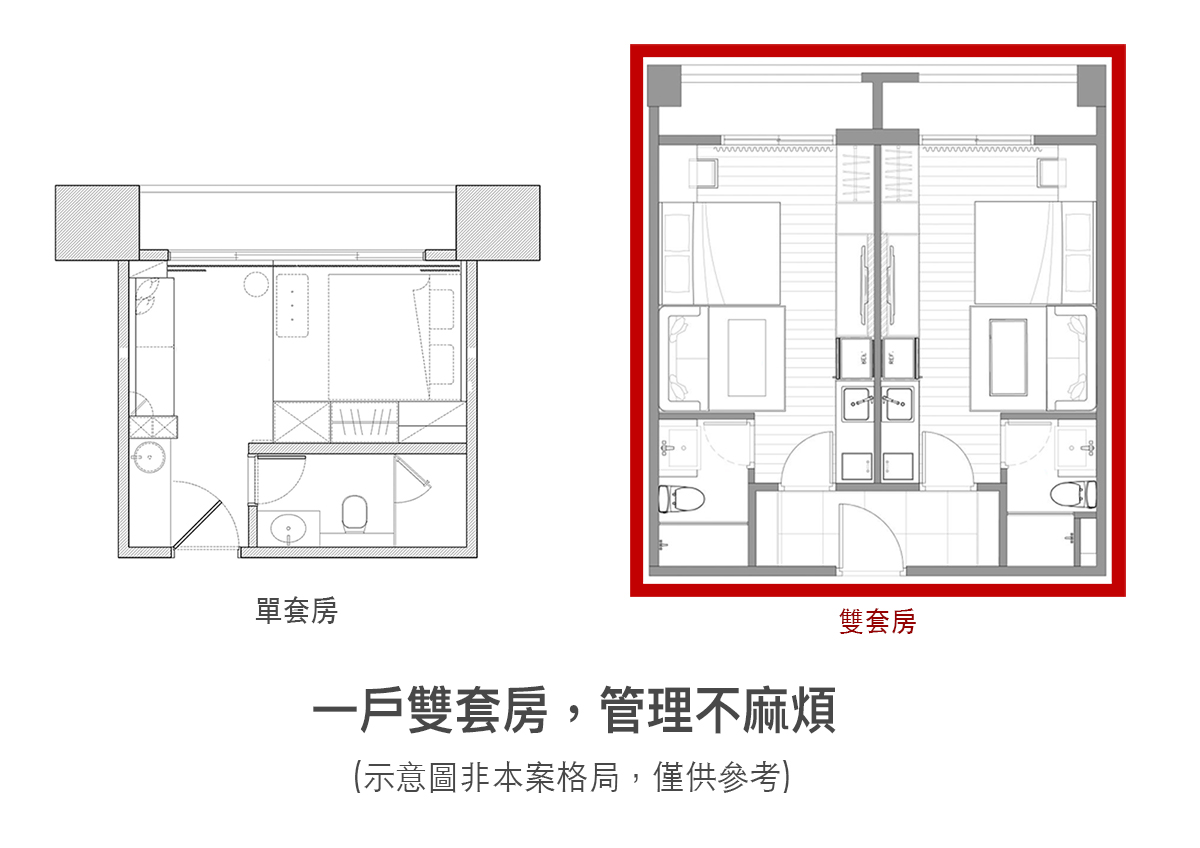 雙套房格局圖