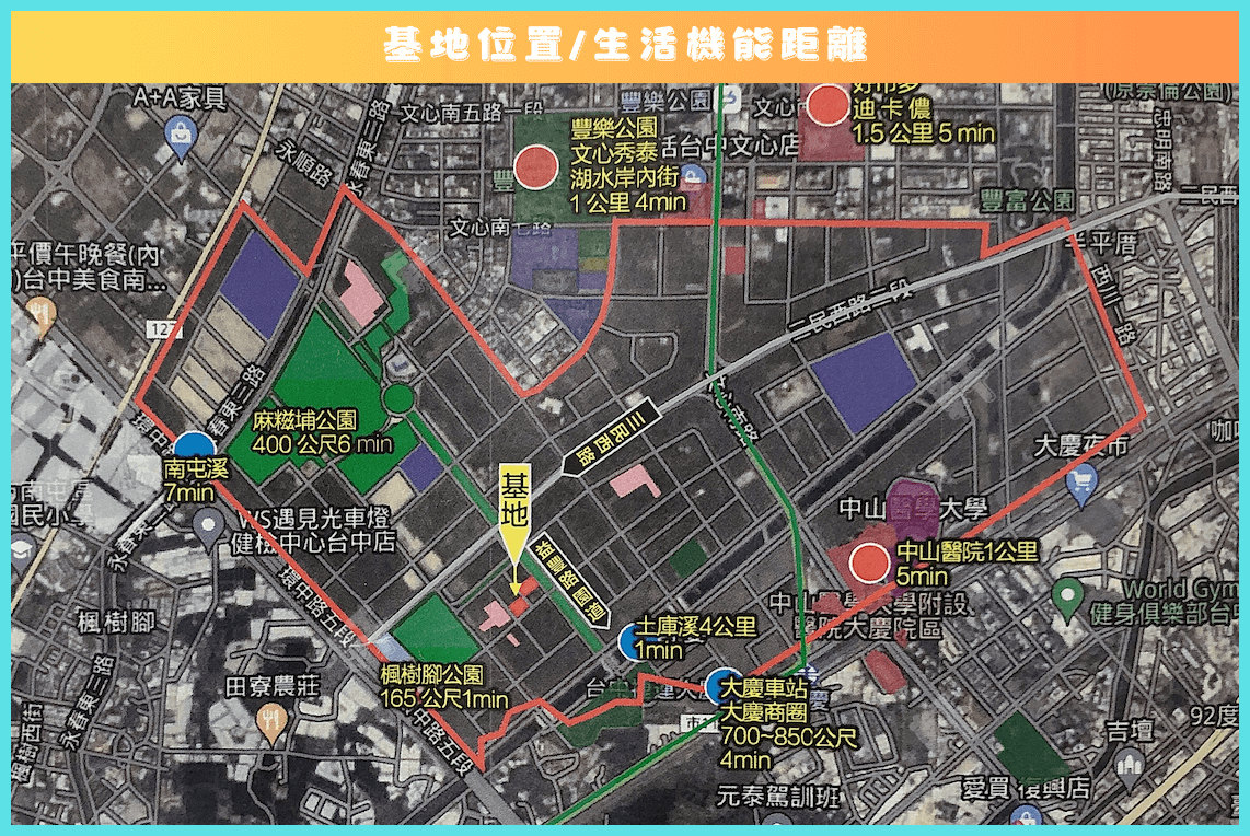 基地位置生活機能距離