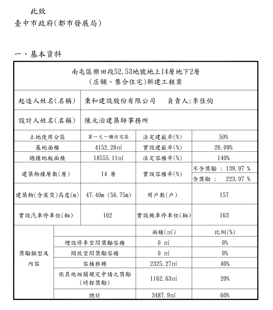 13期、十三期