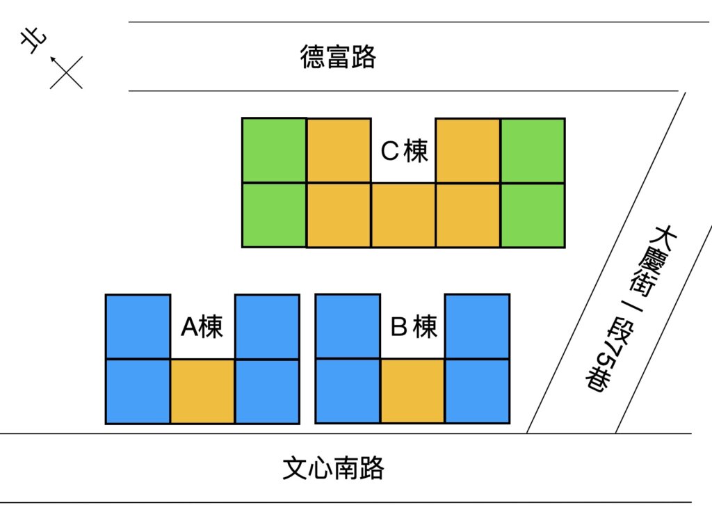 南區 泓瑞樹子腳段