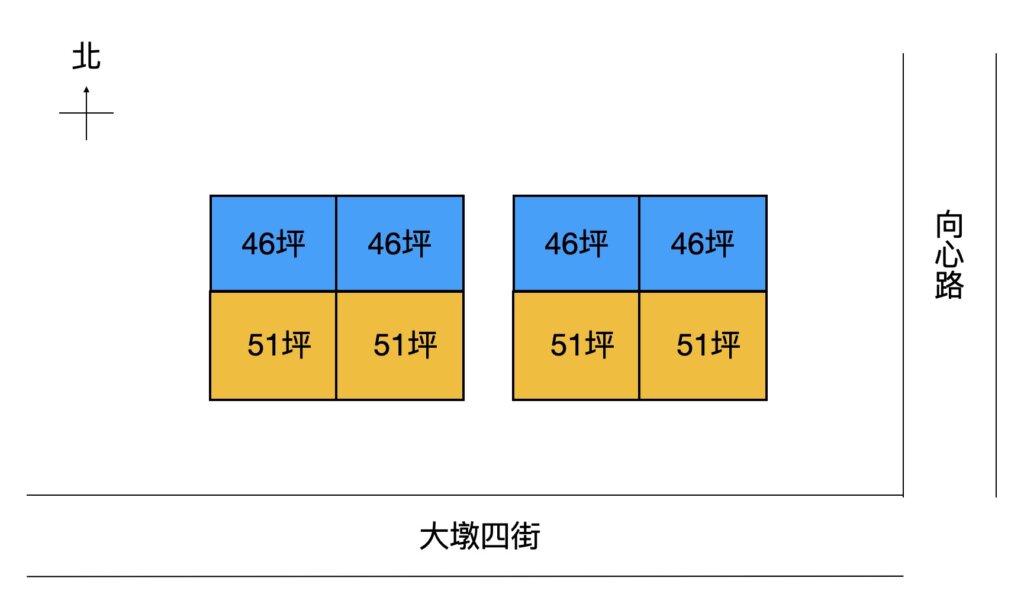 豐邑匯禮自製格局圖