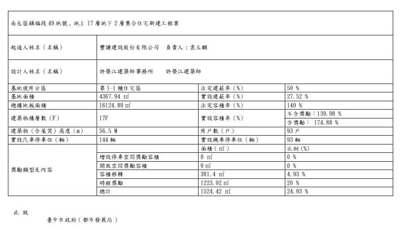 豐謙植得