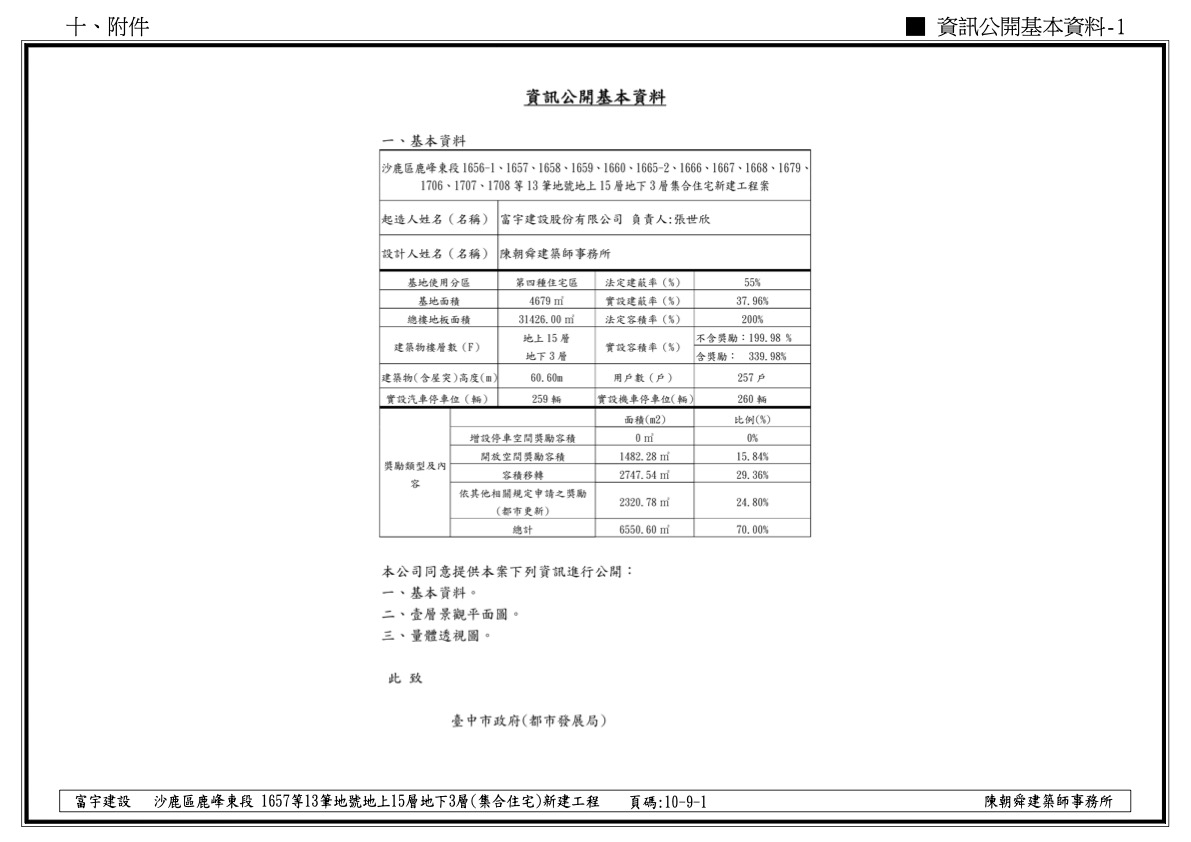 富宇中山路特區 富宇長春路 富宇星河路 沙路家樂富 沙鹿中山路特區 富宇中山匯