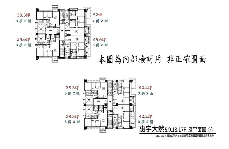 惠宇建設、惠宇大然、13期、柯驊軒