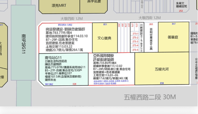 南屯捷運站、台中預售屋、興益發建設、南屯建案、台中新案、13期重劃區、文心路建案 、南屯生活機能、台中置產首選、南屯房市2025、興富發、柯驊軒、興益發南屯站、興富發南屯站