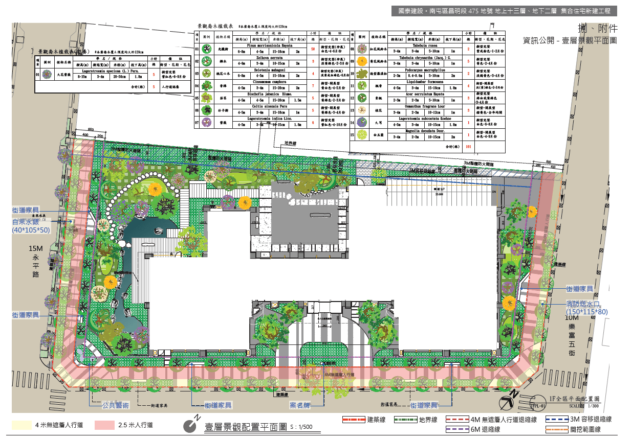 📌 國泰昌明段新案概要 🏢 建商|國泰建設 📍 地段|台中市北屯區13期昌明段 📐 基地面積:約1363坪 🏗 建築規劃:地上13層/地下2層 🏠 戶數|共120戶住宅 🚗 停車|185汽車位、120機車位 🏢 建築設計|永豐建築師事務所 📏 建築高度|56.4公尺(含屋突) 📌 國泰昌明段新案概要 🏢 建商|國泰建設 📍 地段|台中市北屯區13期昌明段 📐 基地面積:約1363坪 🏗 建築規劃:地上13層/地下2層 🏠 戶數|共120戶住宅 🚗 停車|185汽車位、120機車位 🏢 建築設計|永豐建築師事務所 📏 建築高度|56.4公尺(含屋突)
