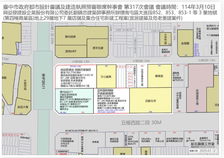 南屯捷運站、台中預售屋、興益發建設、南屯建案、台中新案、13期重劃區、文心路建案 、南屯生活機能、台中置產首選、南屯房市2025、興富發、柯驊軒、興益發南屯站、興富發南屯站