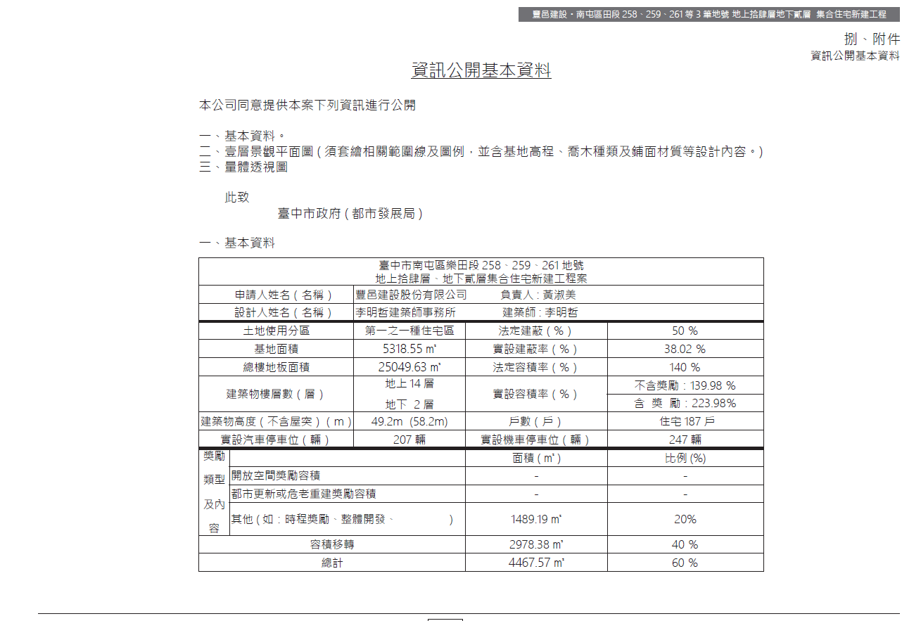 豐邑建設、13期、柯驊軒、大慶、樂田段、豐邑13期 豐邑建設、13期、柯驊軒、大慶、樂田段、豐邑13期