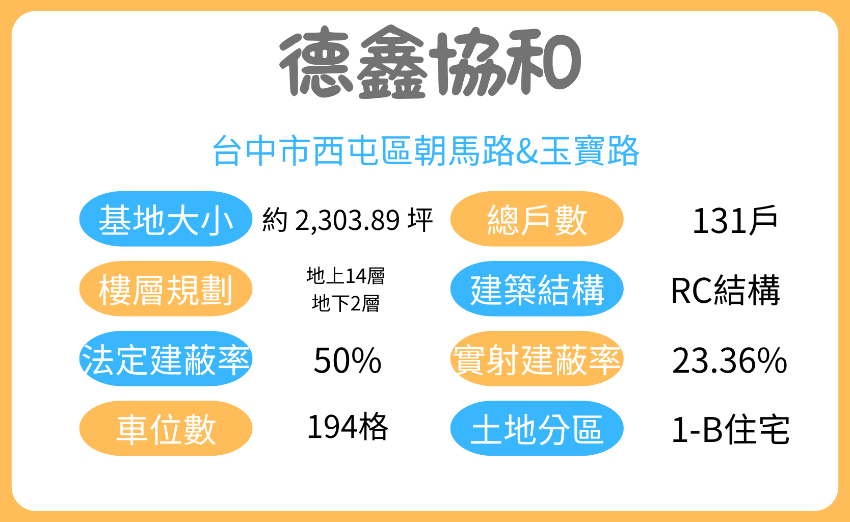 德鑫協和 2