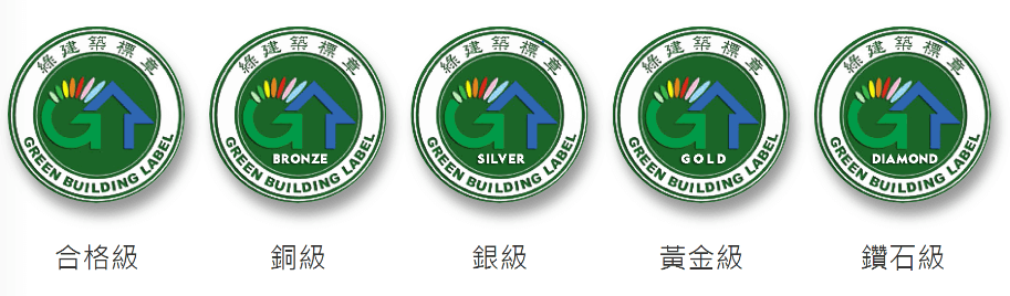 綠建築標章 綠建築標章