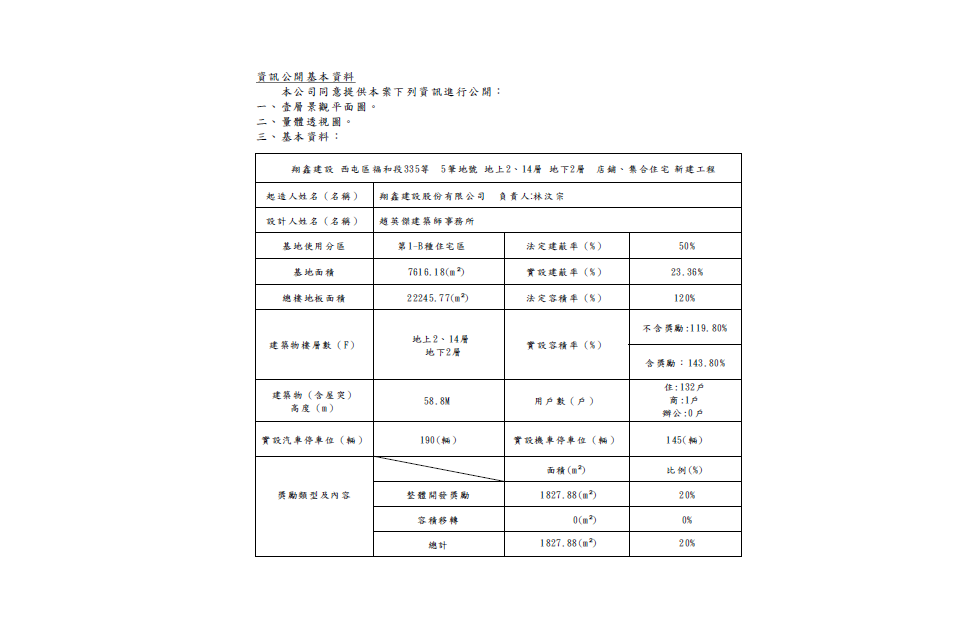 德鑫協和、柯驊軒、翔鑫建設、德鑫建設、西屯預售屋、東海大學、台中工業區