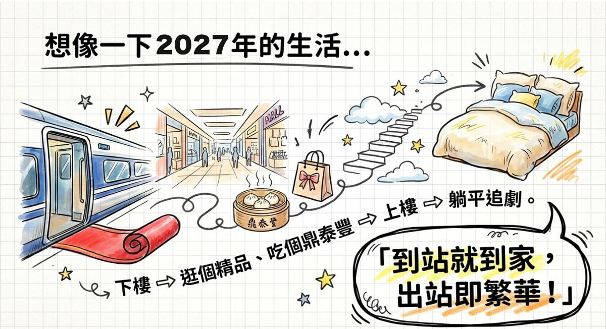 台中高鐵登陽2 台中高鐵建案 烏日高鐵建案 烏日高鐵登陽 台中高鐵登陽2 台中高鐵建案 烏日高鐵建案 烏日高鐵登陽