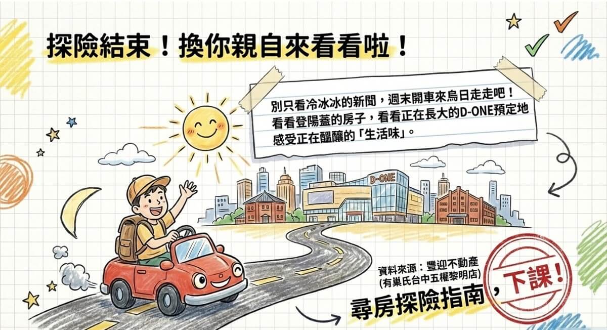 台中高鐵登陽2 台中高鐵建案 烏日高鐵建案 烏日高鐵登陽 台中高鐵登陽2 台中高鐵建案 烏日高鐵建案 烏日高鐵登陽