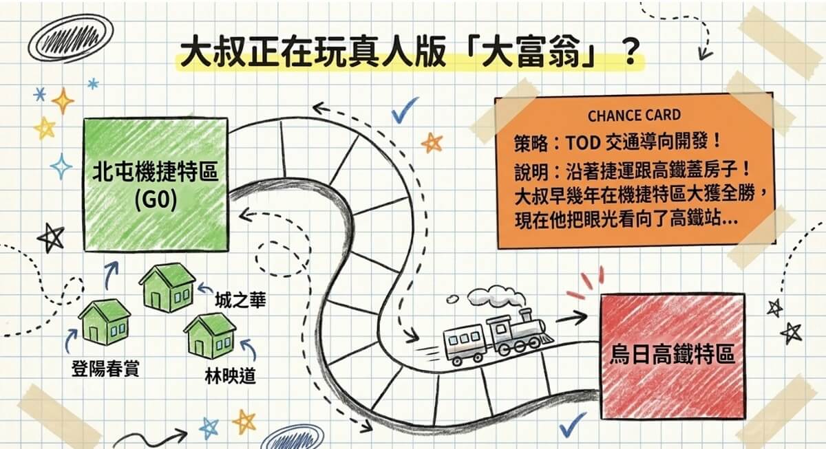 台中高鐵登陽2 台中高鐵建案 烏日高鐵建案 烏日高鐵登陽 台中高鐵登陽2 台中高鐵建案 烏日高鐵建案 烏日高鐵登陽