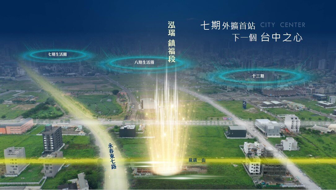 南屯、南屯新案，南屯建案，泓瑞新案，泓瑞建設，13期，13期新案，南屯13期新案 次關鍵字 泓瑞建設新案 南屯預售屋 台中13期建案 南屯兩房建案 南屯三房建案 長尾關鍵字 南屯13期4字頭建案 永春東七路新建案 龍鎮一街建案 台中南屯首購建案推薦 南屯13期兩房預售屋 南屯13期三房新案 台中13期值得買嗎 南屯重劃區買房推薦 柯驊軒 5號樂章 泓瑞5號樂章