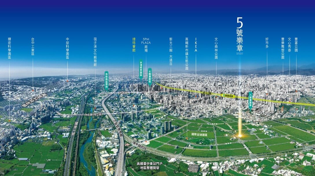 南屯、南屯新案，南屯建案，泓瑞新案，泓瑞建設，13期，13期新案，南屯13期新案 次關鍵字 泓瑞建設新案 南屯預售屋 台中13期建案 南屯兩房建案 南屯三房建案 長尾關鍵字 南屯13期4字頭建案 永春東七路新建案 龍鎮一街建案 台中南屯首購建案推薦 南屯13期兩房預售屋 南屯13期三房新案 台中13期值得買嗎 南屯重劃區買房推薦 柯驊軒 5號樂章 泓瑞5號樂章